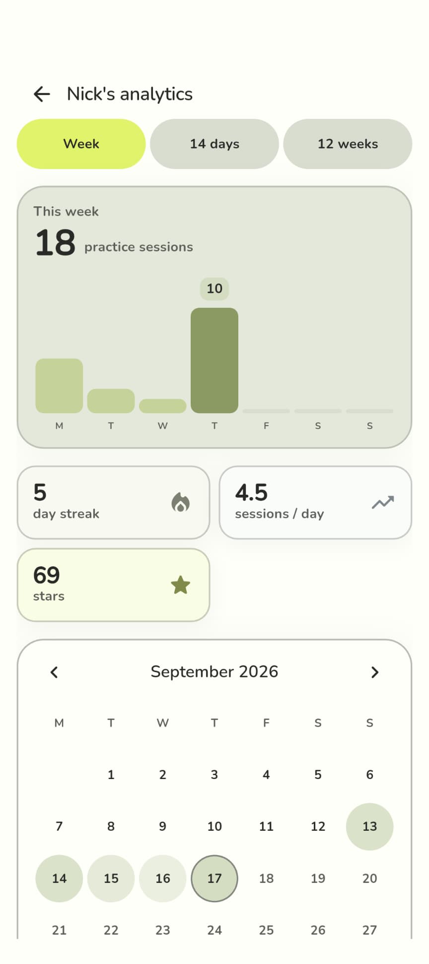 Kidomi grown-up analytics with practice sessions, a weekly chart and a calendar