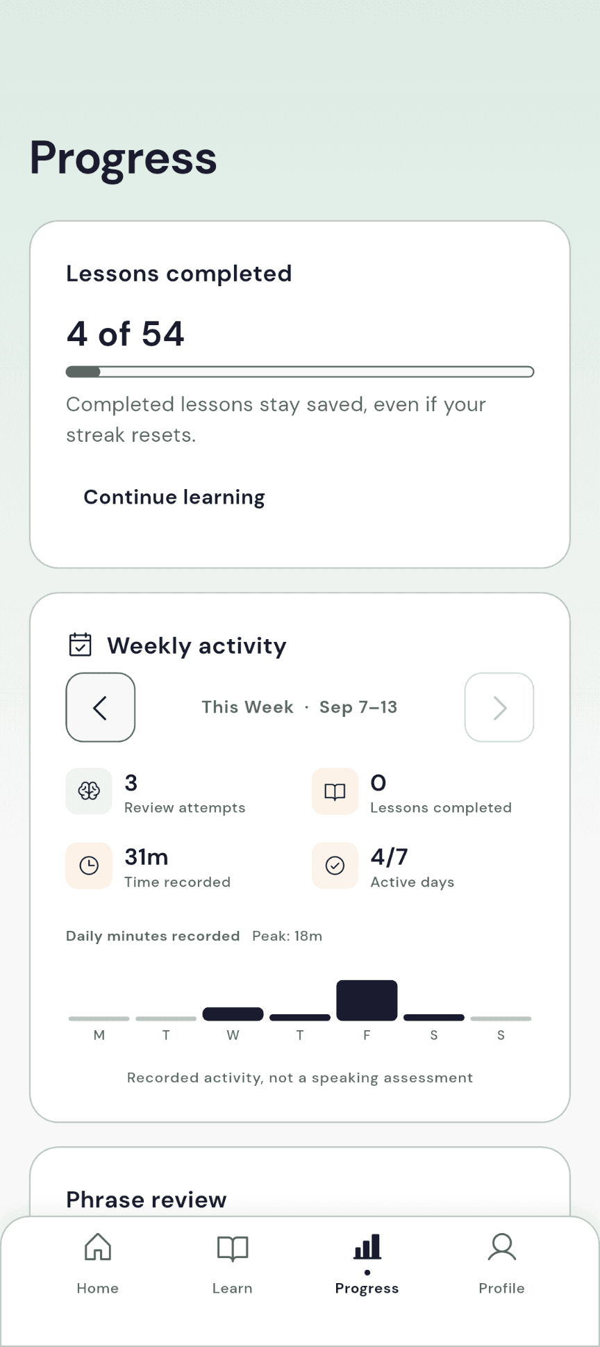 Verbloom Progress showing completed lessons and weekly review activity, time and active days